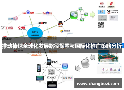 推动棒球全球化发展路径探索与国际化推广策略分析