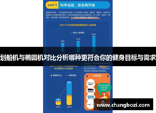 划船机与椭圆机对比分析哪种更符合你的健身目标与需求